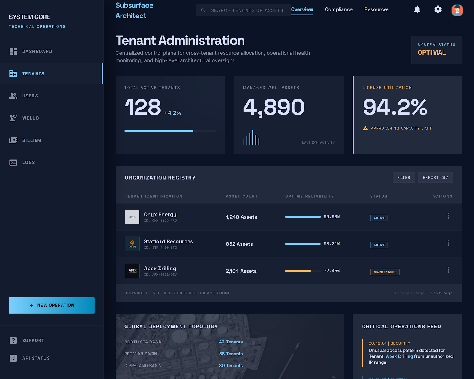 Multi-Tenant Platform screenshot